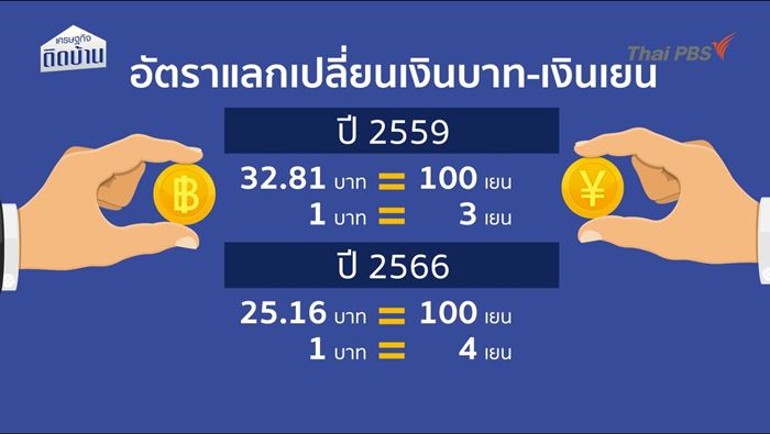 เที่ยวญี่ปุ่น