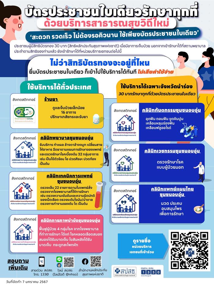 30 บาทรักษาทุกที่