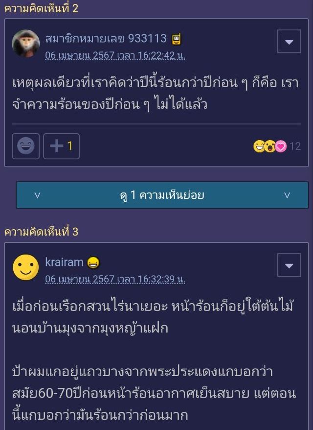 อากาศไทยร้อน