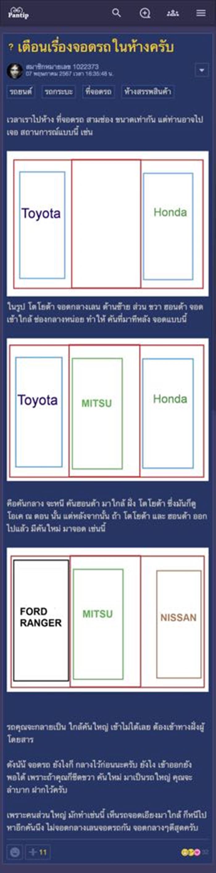 ปัญหาจอดรถในห้าง