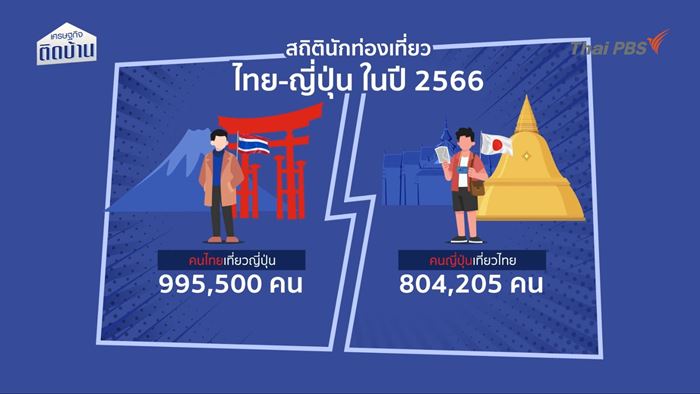 เที่ยวญี่ปุ่น