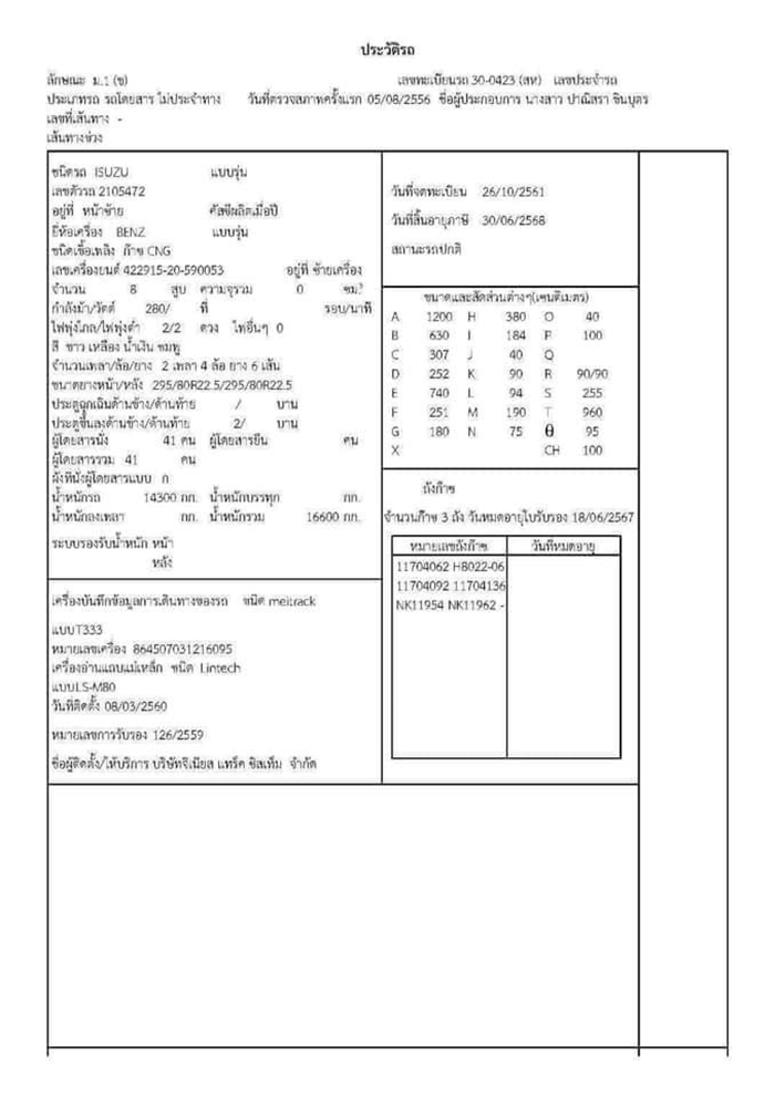 สาเหตุไฟไหม้รถบัส ไฟลามเร็วจนหนีไม่ทัน พบมาจากถังแก๊ส