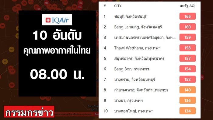 พยากรณ์อากาศ