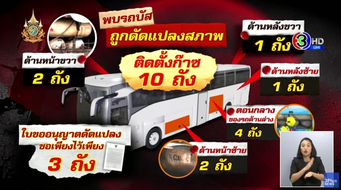 สาเหตุไฟไหม้รถบัสนักเรียนลามเร็ว ติดแก๊ส 10 ถัง 