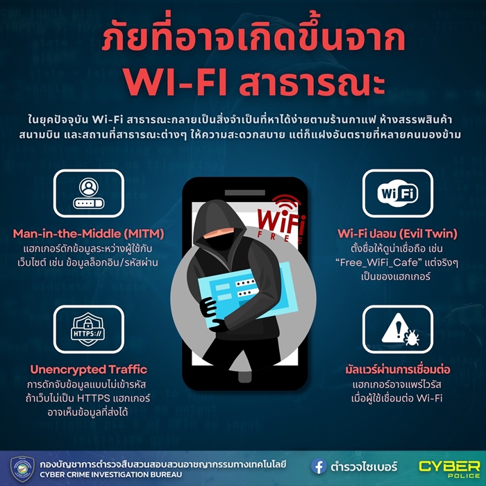Free Wi-Fi สาธารณะ ระวังโดนแฮกข้อมูล