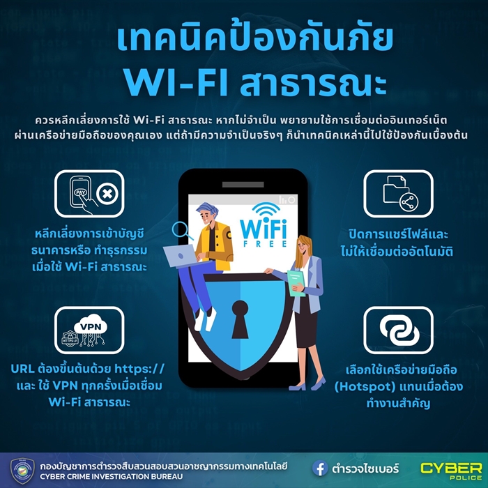 Free Wi-Fi สาธารณะ ระวังโดนแฮกข้อมูล