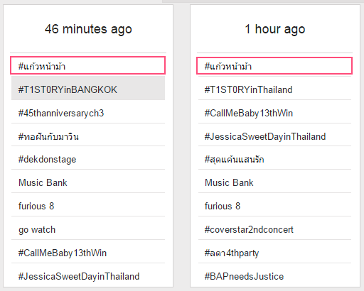 ปังมาก !! แก้วหน้าม้า คัมแบ็ค ฮิตจนติดไทยเทรนด์ (เขาว่ากันว่าฮามาก)