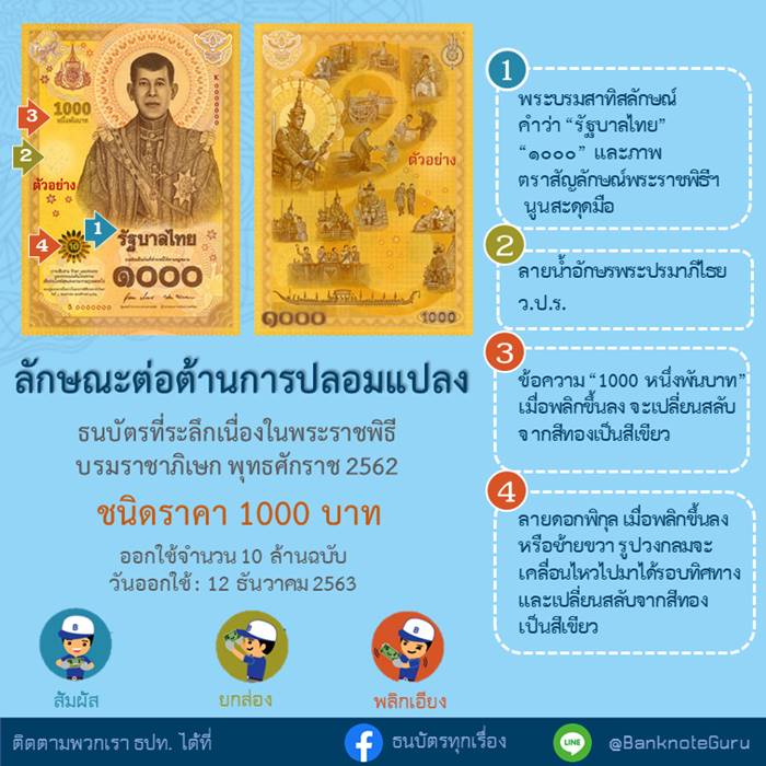 ธนบัตรใหม่