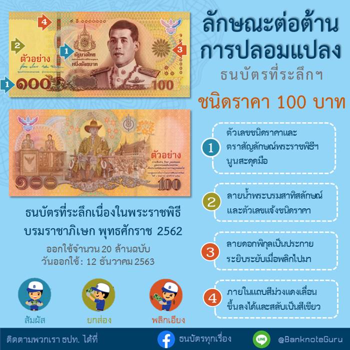 ธนบัตรใหม่