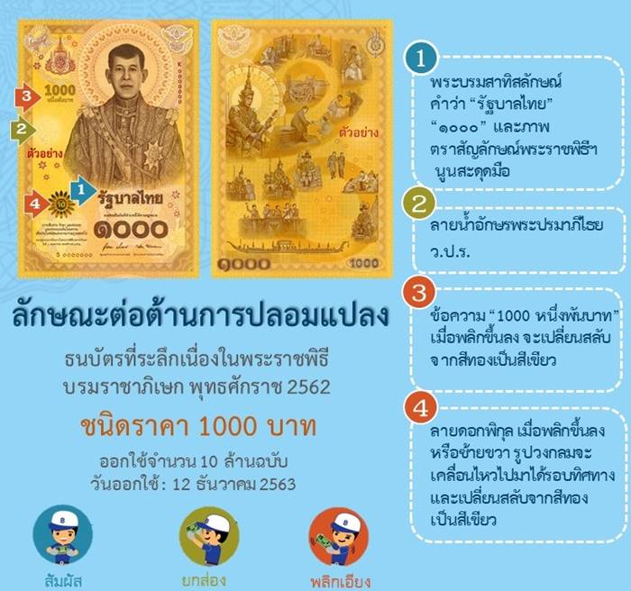 ธนบัตรใหม่