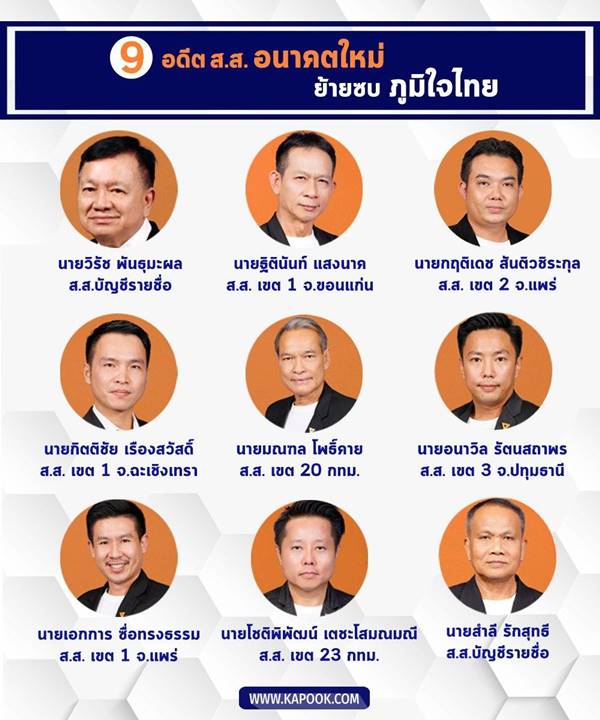 พรรคอนาคตใหม่