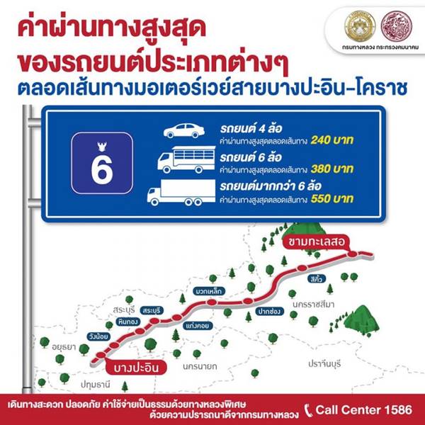 ค่าทางด่วนมอเตอร์เวย์ใหม่