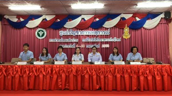ไวรัส Covid-19