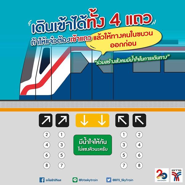 บีทีเอส