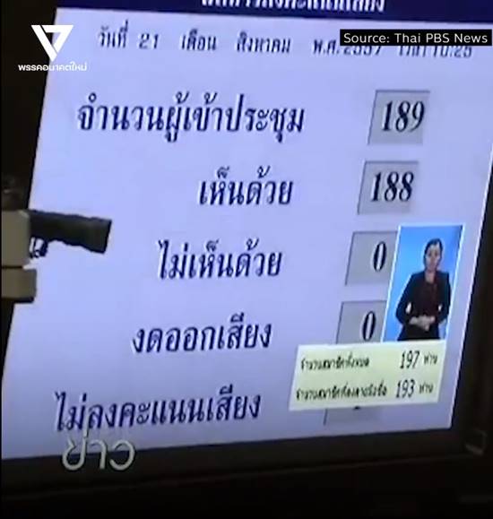พรรคอนาคตใหม่