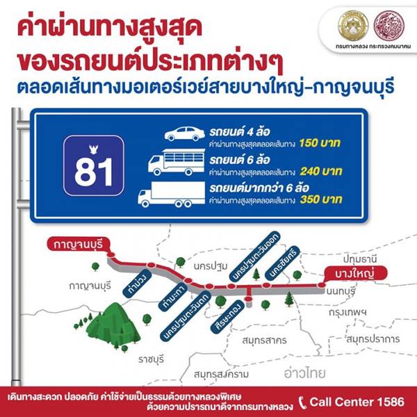 ค่าทางด่วนมอเตอร์เวย์ใหม่