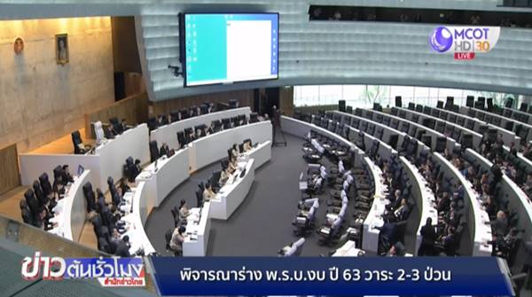  พ.ร.บ.งบประมาณ 63