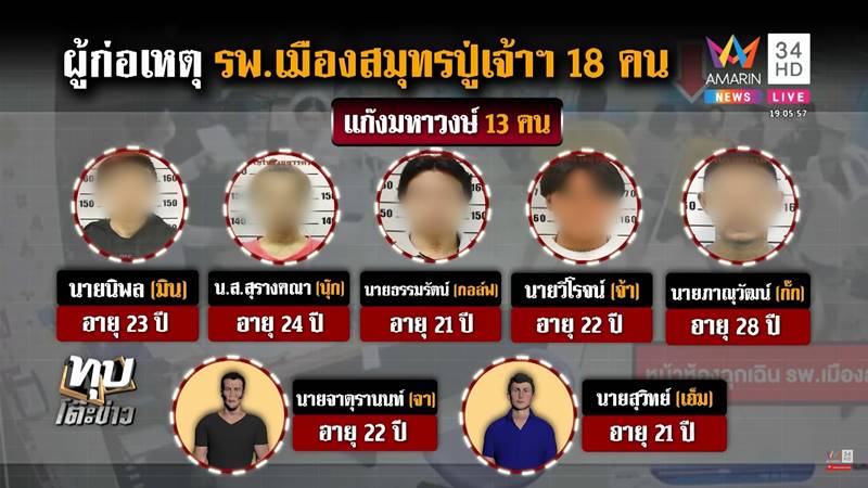 ยกพวกตีกันโรงพยาบาล