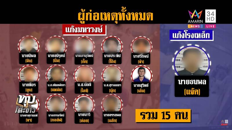 ยกพวกตีกันโรงพยาบาล