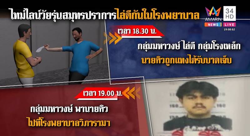 ยกพวกตีกันโรงพยาบาล