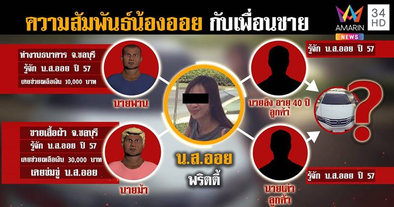 พริตตี้ออย