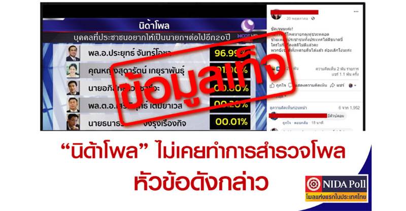นิด้าโพล 