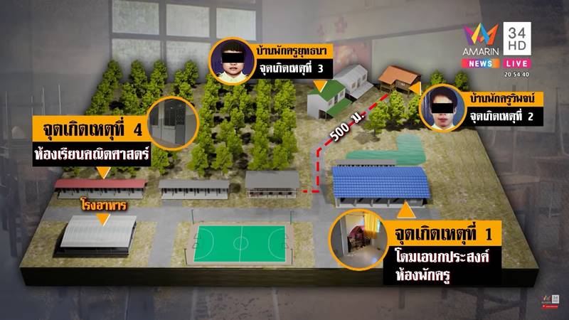 ครูข่มขืนนักเรียน