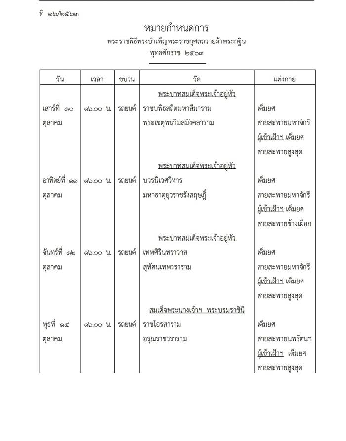 พระราชพิธีทรงบำเพ็ญพระราชกุศลถวายผ้ากฐิน