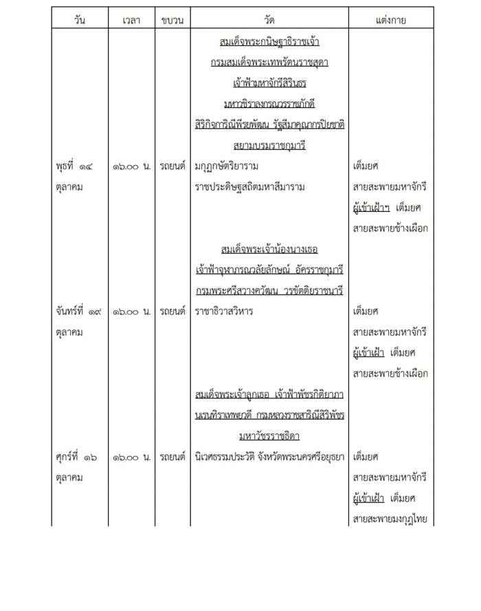 พระราชพิธีทรงบำเพ็ญพระราชกุศลถวายผ้ากฐิน