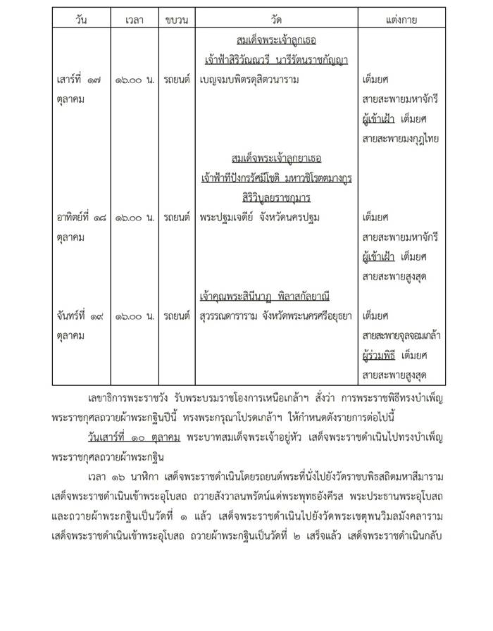 พระราชพิธีทรงบำเพ็ญพระราชกุศลถวายผ้ากฐิน