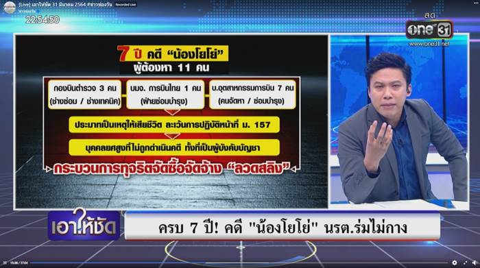 นรต. ร่มไม่กาง