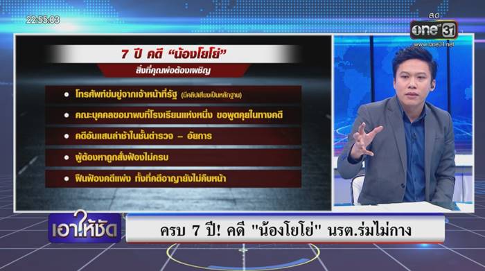 นรต. ร่มไม่กาง