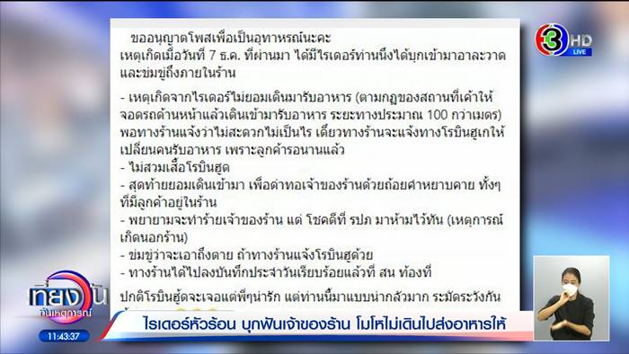 ไรเดอร์หัวร้อน