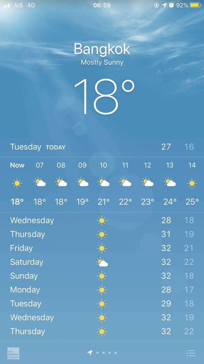 พยากกรณ์อากาศ