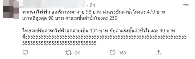 ค่าโดยสาร BTS