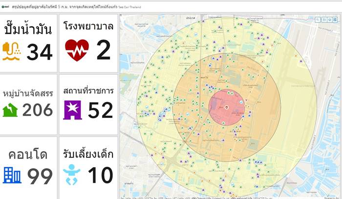 โรงงานกิ่งแก้วไฟไหม้