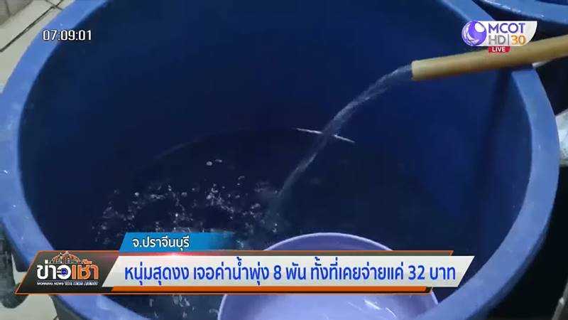 ค่าน้ำแพง