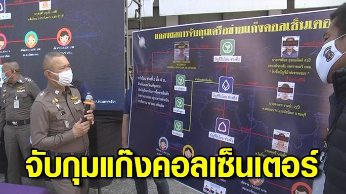 แก๊งคอลเซนเตอร์