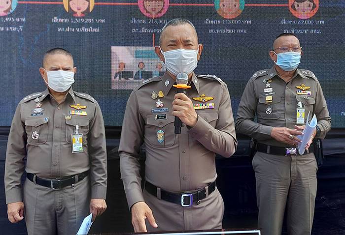 แก๊งคอลเซนเตอร์