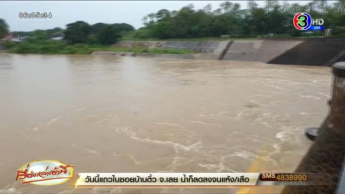 น้ำท่วม