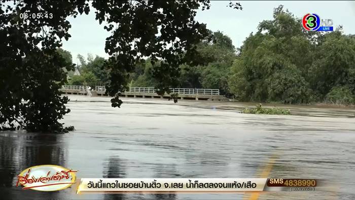 น้ำท่วม