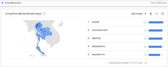 ข้าวเหนียวมะม่วง milli