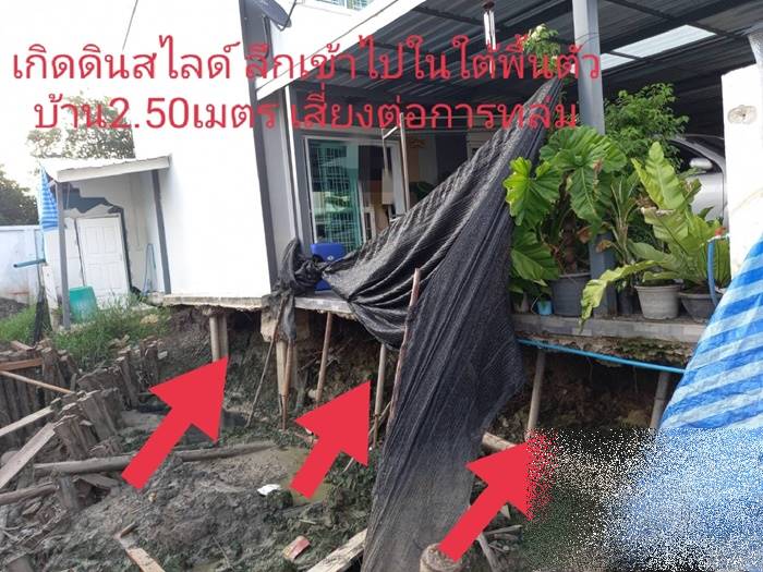 ปัญหาเรื่องบ้าน