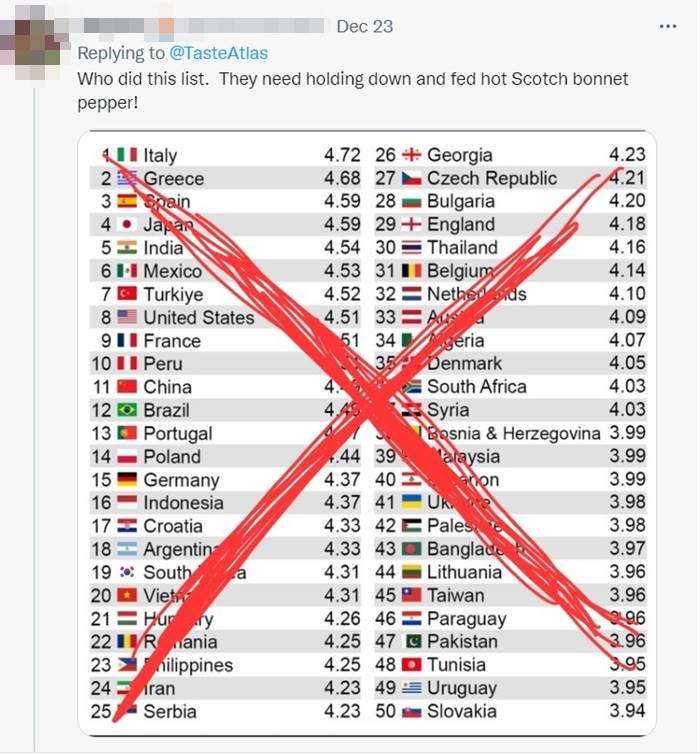 อาหารไทย