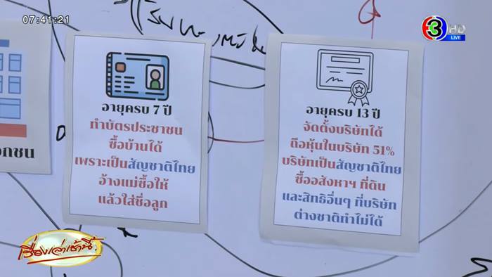 แฉทุนจีน, ชูวิทย์ กมลวิศิษฎ์