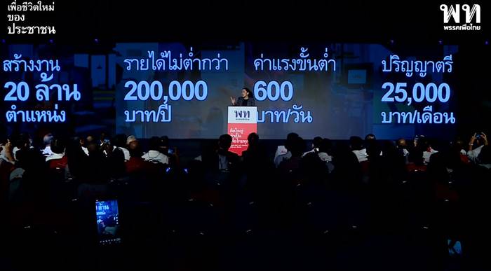 อุ๊งอิ๊ง แพทองธาร