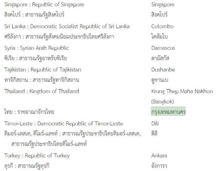 กรุงเทพ ภาษาอังกฤษ