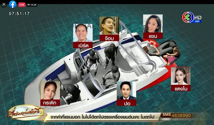 แตงโม นิดา, โหนกระแส