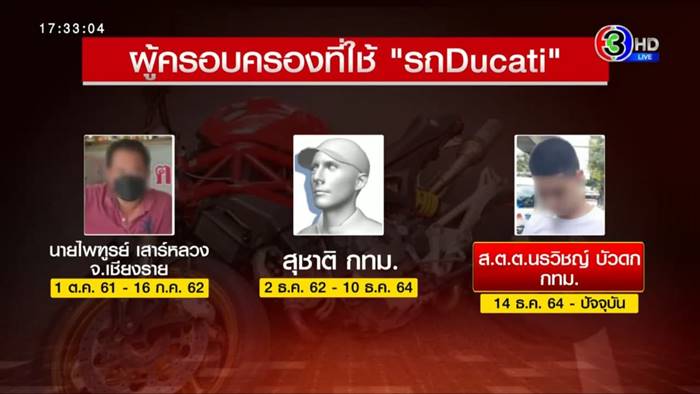  เจ้าของรถ Ducati