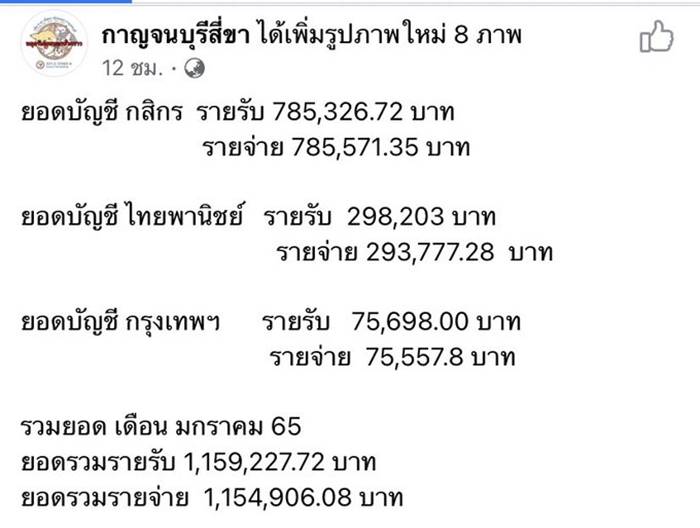 กาญจนบุรีสี่ขา